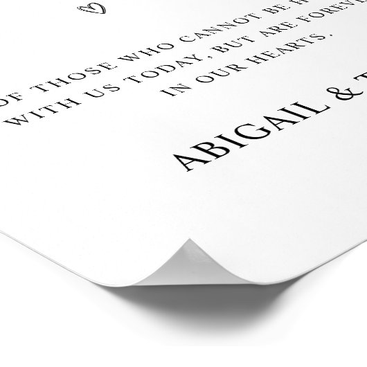 Trouw Herdenkingstafel In Loving Memory Poster (Hoek)