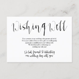 Trouw wensput op het platteland kaart