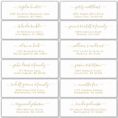  trouwgastensticker voor adresetiketten sticker (Voorkant)