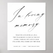 Trouwherdenking Poster (Voorkant)