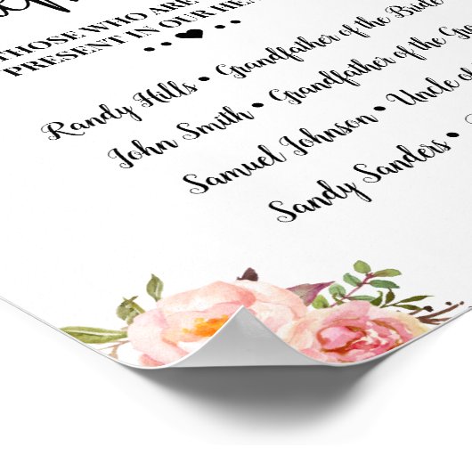 Trouwkaart met roze bloemen en 'In liefdevolle her Poster (Hoek)