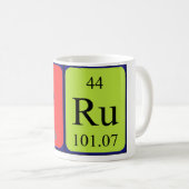 Tru périodique nom de la table mug (Devant droit)