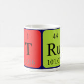 Tru périodique nom de la table mug (Centre)