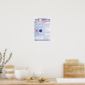 True American: de Drink spelregels van de EPIC Poster (Keuken)