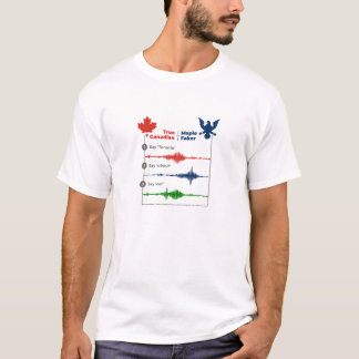 True Canadian Polygraph Test: Uitspraak T-shirt