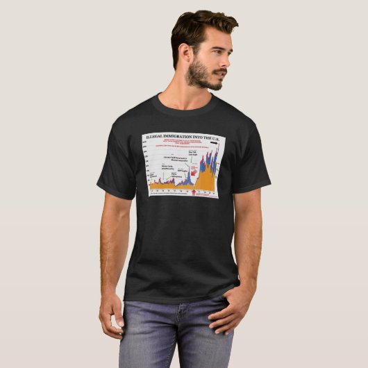 Trump Illegale immigratie T-shirt (Voorkant volledig)