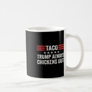 Trump Piept Altijd Uit Taco Handel Grappige Meme 2 Koffiemok