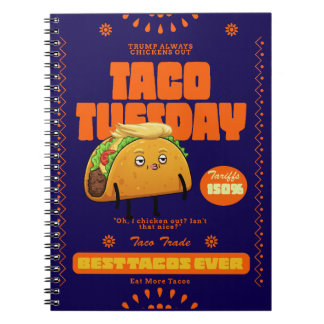 Trump steekt altijd kippen uit notitieboek