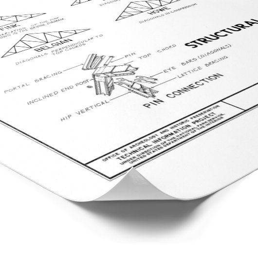 Trusses Poster (Hoek)