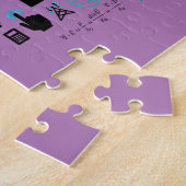 TRUST ME, I'M AN ENGINEER feat Maxwell Gleichungen Legpuzzel (Zijkant)