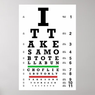 Truth Eye Chart Poster