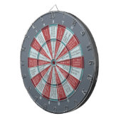 Truth of Dare (geen zoen) Slate Rust Dartbord (Voorkant Rechts)