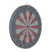 Truth of Dare (geen zoen) Slate Rust Dartbord (Voorkant Links)