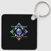 TSDS: Isis, godin van de Heilige Stoel Sleutelhanger (Achterkant)