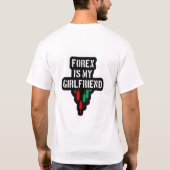Tshirt pour traders (Dos)