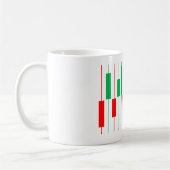 Tshirt voor de aandelenmarkt koffiemok (Links)