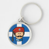 Tsolias Head Sleutelhanger (Voorkant)