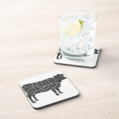 Ttle Butcher Chart Bier Onderzetter (Rechterzijde)