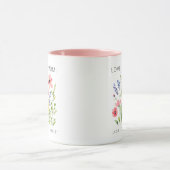 Tu aimes maman Mug (Centre)