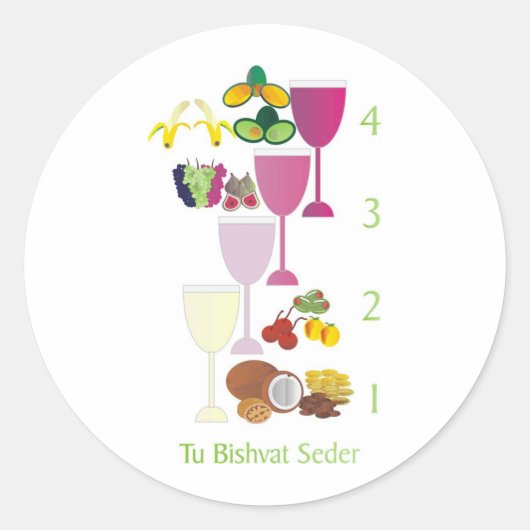 Tu Bishvat Seder Ronde Sticker (Voorkant)