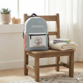 Tu Es Si Fort Le Sac À Dos Fox