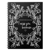 Tu me manques parce que... Journal de conservation (Devant)