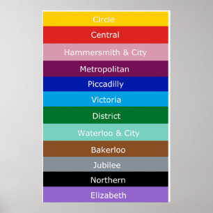 Tube-lijnen Poster