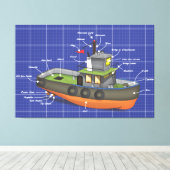 Tug Boat Canvas Afdruk (Insitu (Houten vloer))