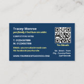 Tuingrasmaaier, Grasverzorging Visitekaartje (Achterkant)