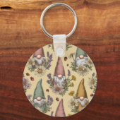 Tuinkabouter Cottagecore Sleutelhanger (Achterkant)