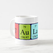 Tulant periodieke lijstnaam mok (Voorkant links)