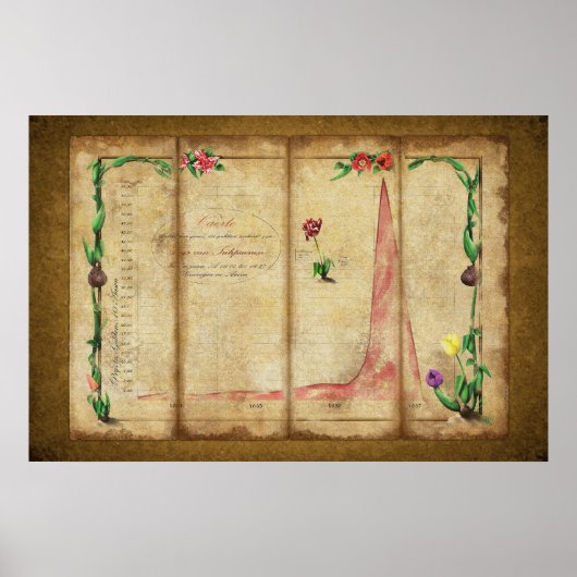 Tulipomania Graph (geel) Poster (Voorkant)