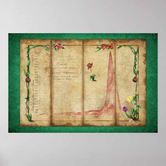 Tulipomania Graph (green) Poster (Voorkant)