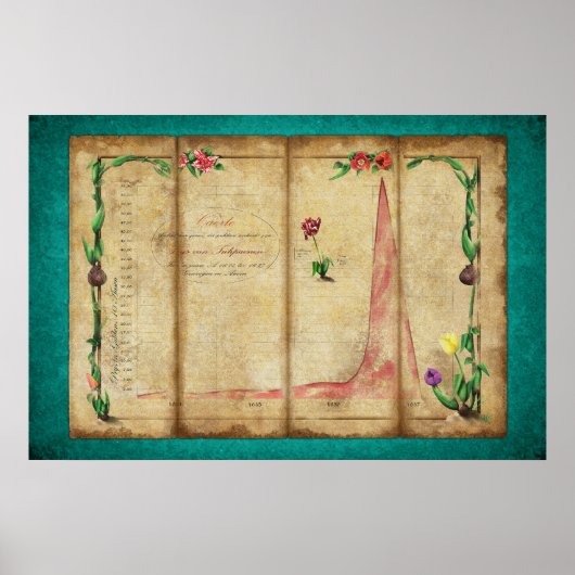 Tulipomania Graph (munt) Poster (Voorkant)
