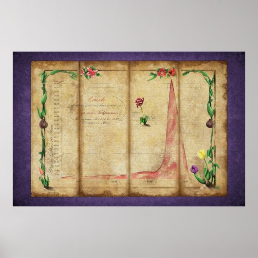 Tulipomania Graph (paars) Poster (Voorkant)