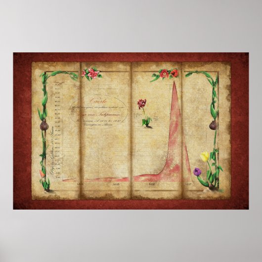 Tulipomania Graph (rood) Poster (Voorkant)