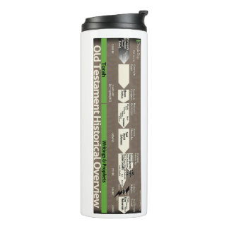 Tumbler met tijdlijn van het Oude Testament Thermosbeker