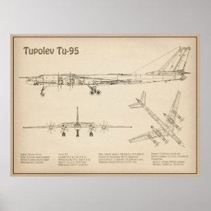 Tupolev Tu-95 - Plannen SD Poster