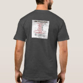 Turbulence "Alerte au déclencheur" T-shirt de conc (Dos)