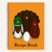 Turducken - Livre de recettes (Devant)