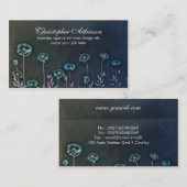 turguoise blauw visitekaartje (Voorkant / Achterkant)