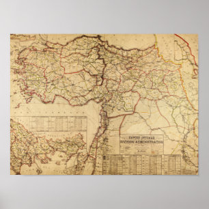 Turkije, Ottomaans RijkPanoramische KaartTurkije Poster