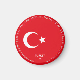 Turkije Vlag Magneet