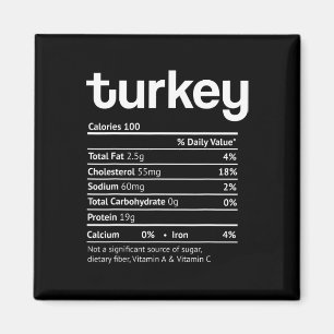 Turkije voedingsfeiten leuk Thanksgiving kerst Magneet