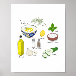 Turkse cacık Wall Print