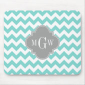 Turq / Aqua Wht Chevron Gray 3 Initiaal Monogram Muismat (Voorkant)