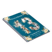 Turquoise 13e anniversaire Photo Fleur Jaune Livre (Côté Droit)