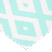 Turquoise and white diamond pattern tafelkleed (Gekanteld)