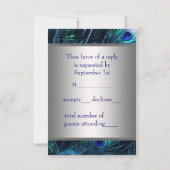 Turquoise Blue Peacock Masquerade Party RSVP (Dos)