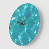 Turquoise Blue Water Wall klok (Hoek)